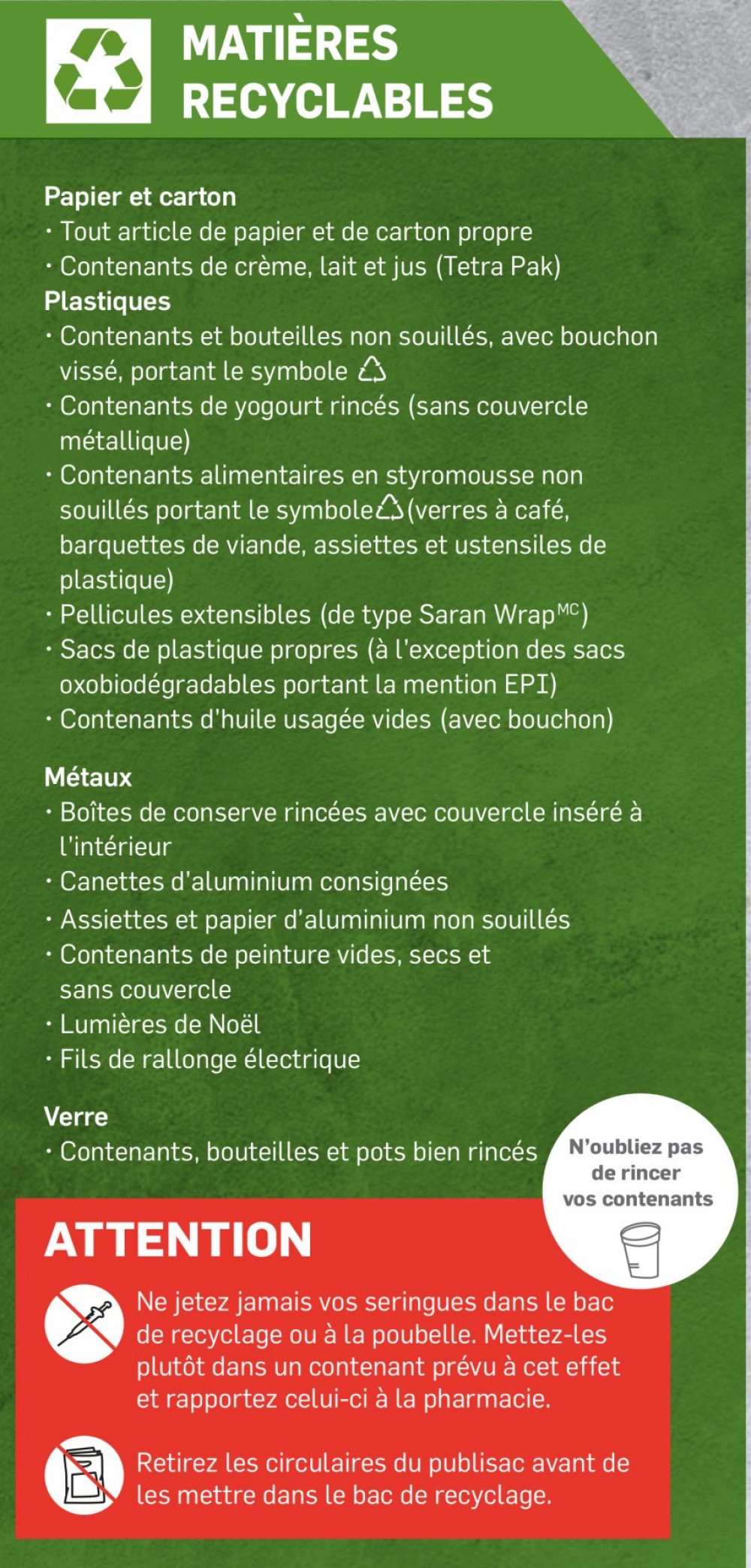 Matières recyclables